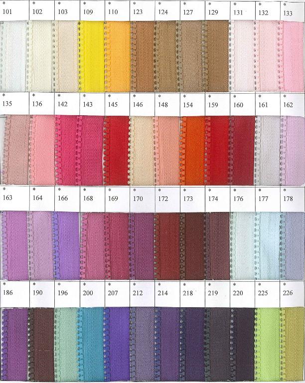 Kolornik zamków kostka