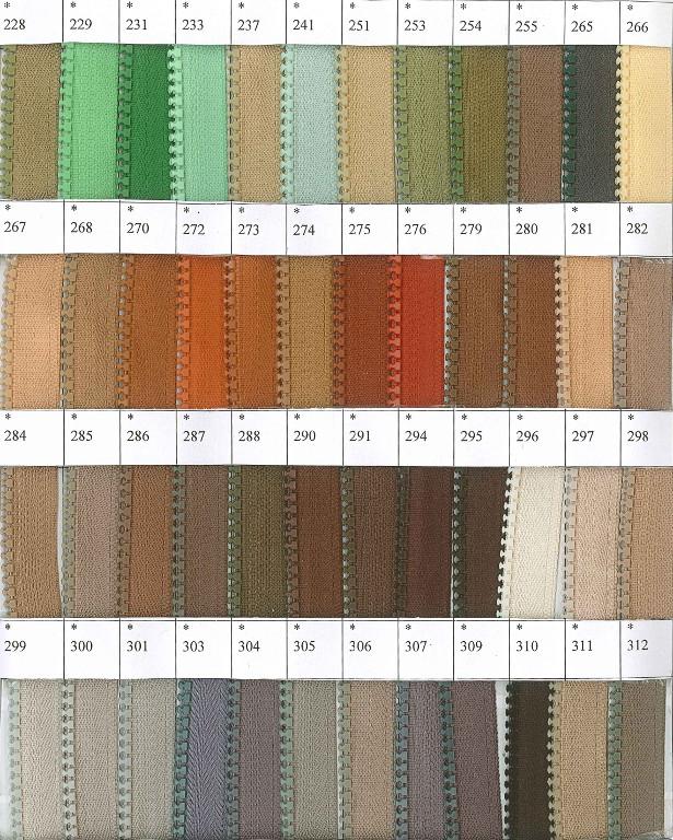 Kolornik zamków kostka