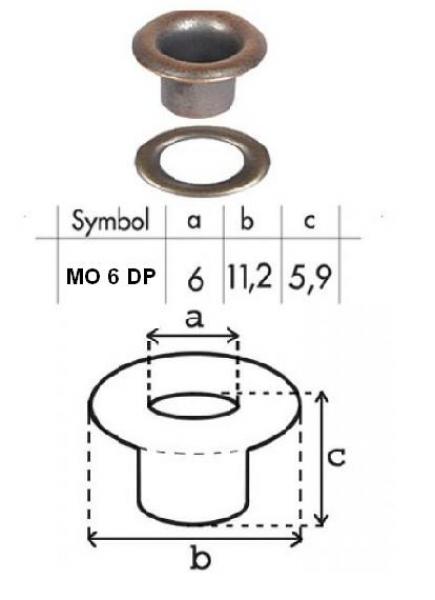 Oczko nierdzewne 06mm OMS06DP