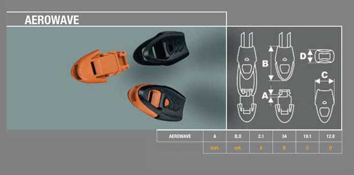 Końcówka do sznurka AEROWAVE