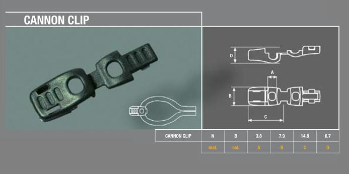 Końcówka do sznurka CANNON CLIP
