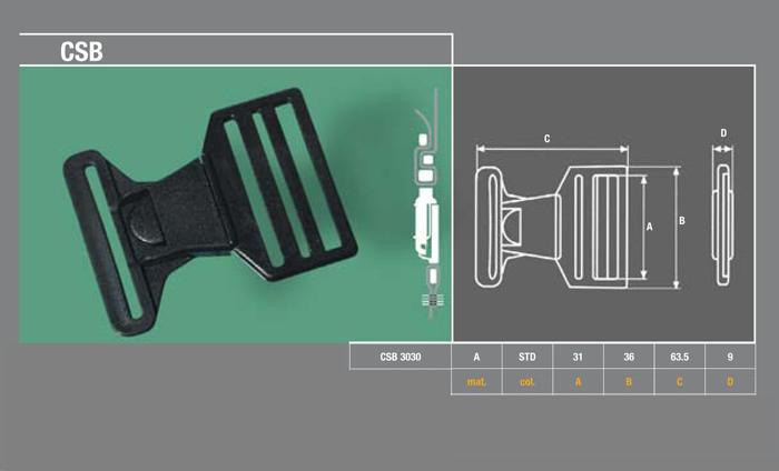 Klamry 31mm CSB 3030
