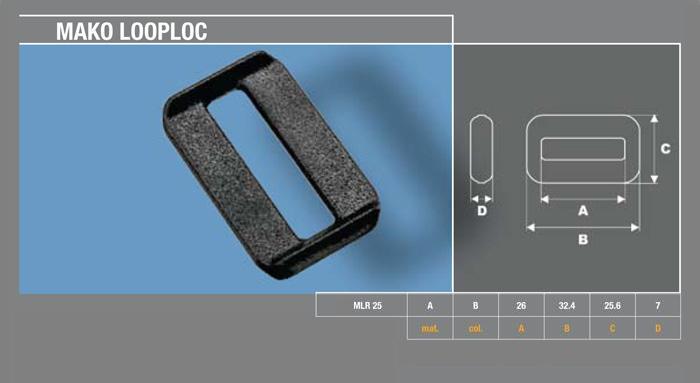 Ramka 25mm MAKO LOOPLOC MLR 25