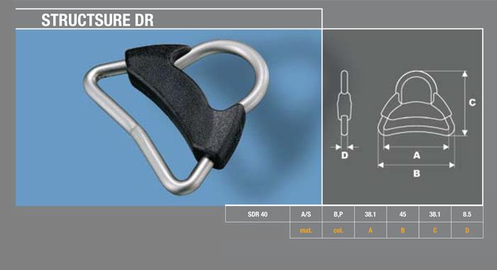 Półkole 40mm STRUCTSURE DR (SDR 40)